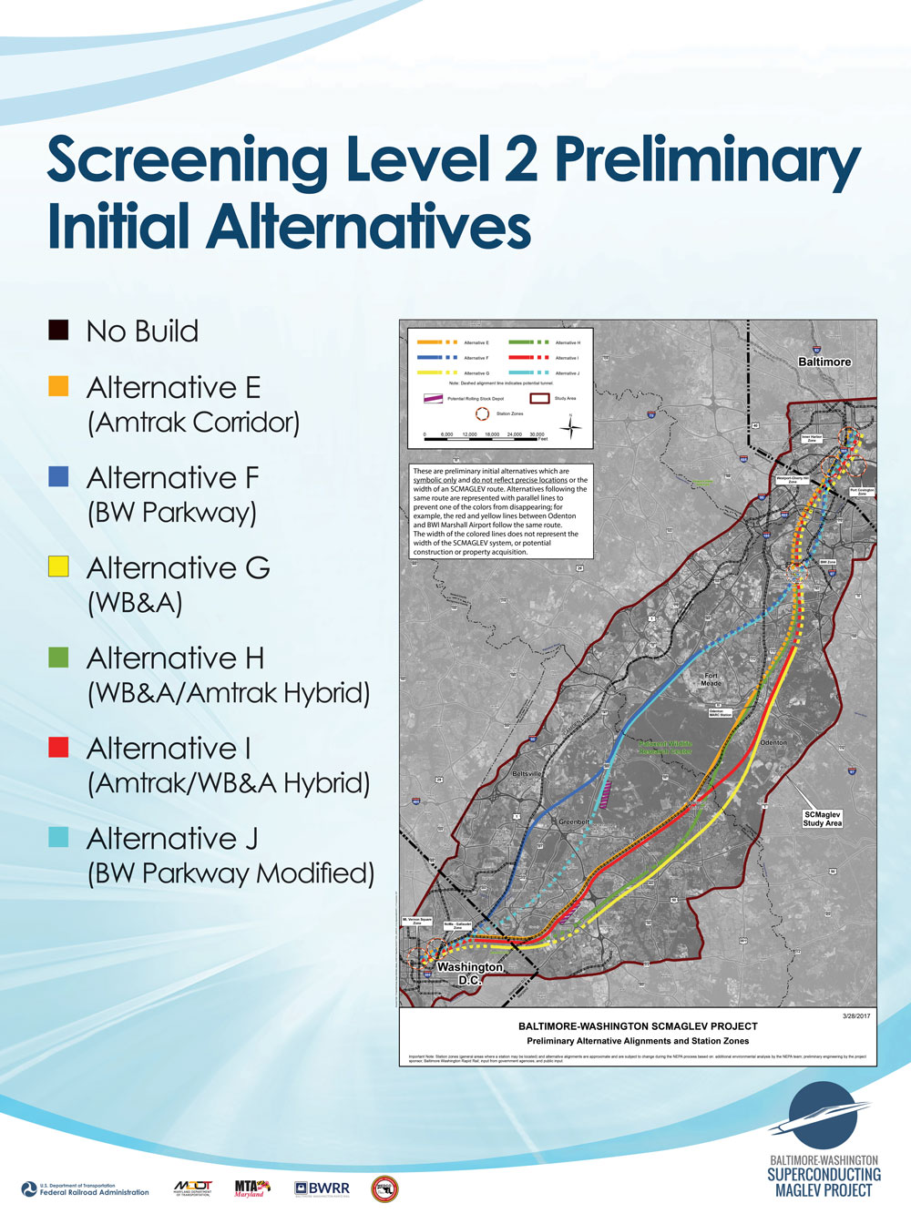 Screening Level 2 Preliminary Initial Alternatives